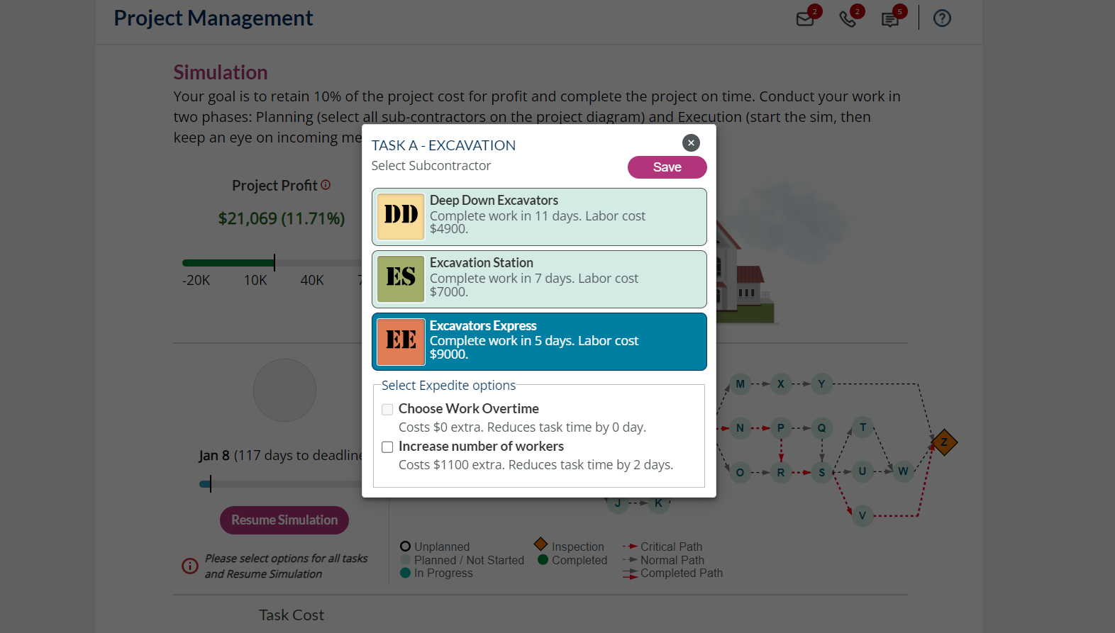 Operation Management